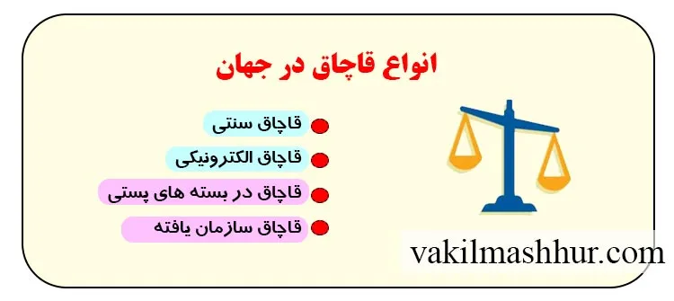 انواع کالاهای قاچاق در جهان