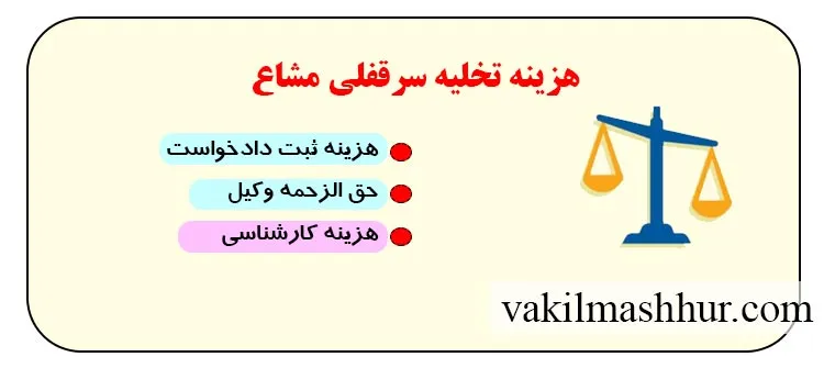 هزینه تخلیه سرقفلی مشاع