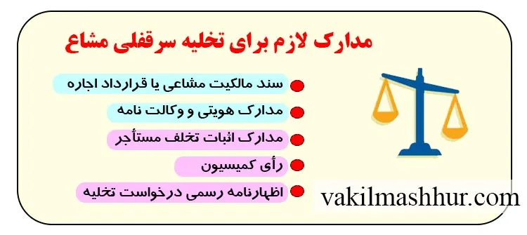 بررسی مدارک لازم برای تخلیه سرقفلی مشاع