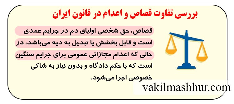 بررسی حقوقی تفاوت قصاص و اعدام در قانون ایران