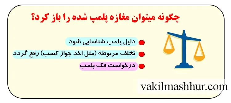 چگونه میتوان مغازه پلمپ‌ شده را باز کرد؟