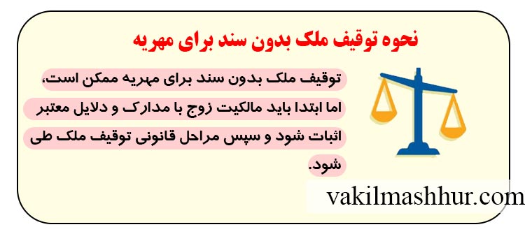 نحوه توقیف ملک بدون سند برای مهریه