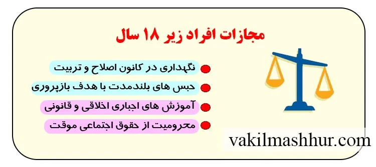بررسی مجازات افراد زیر ۱۸ سال