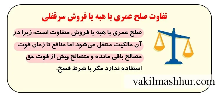 تفاوت صلح عمری با هبه یا فروش سرقفلی