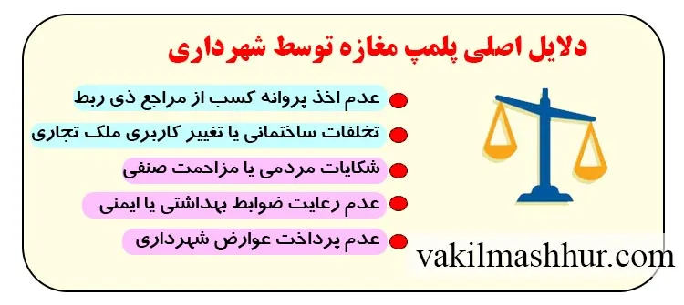 بررسی دلایل اصلی پلمپ مغازه توسط شهرداری