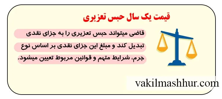 بررسی قیمت یک سال حبس تعزیری با توجه به نوع جرم