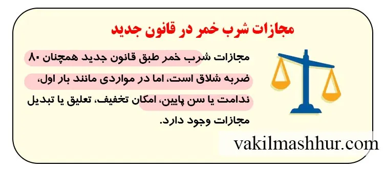 مجازات شرب خمر در قانون جدید
