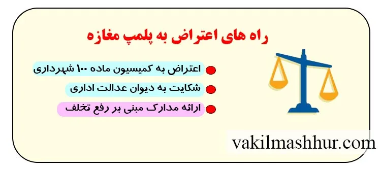 راه های اعتراض به پلمپ مغازه