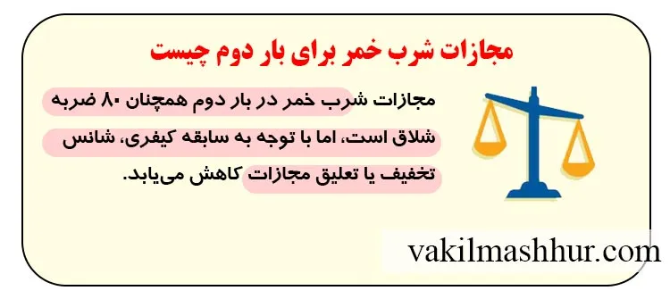 مجازات شرب خمر برای بار دوم چیست