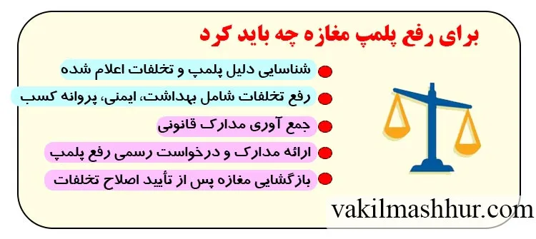 برای رفع پلمپ مغازه چه باید کرد