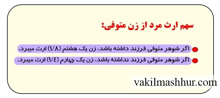 بررسی سهم ارث مرد از زن متوفی: