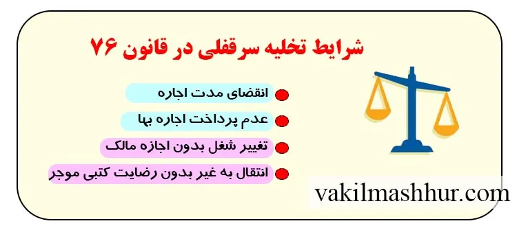 شرایط تخلیه سرقفلی در قانون 76
