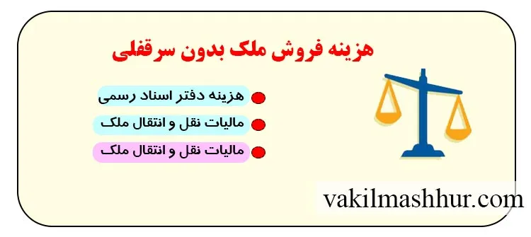 میزان هزینه فروش ملک بدون سرقفلی