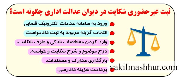 ثبت غیرحضوری شکایت در دیوان عدالت اداری چگونه است؟