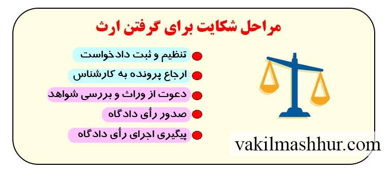 مراحل شکایت برای گرفتن ارث
