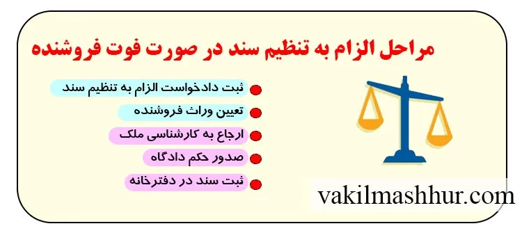 مراحل الزام به تنظیم سند در صورت فوت فروشنده