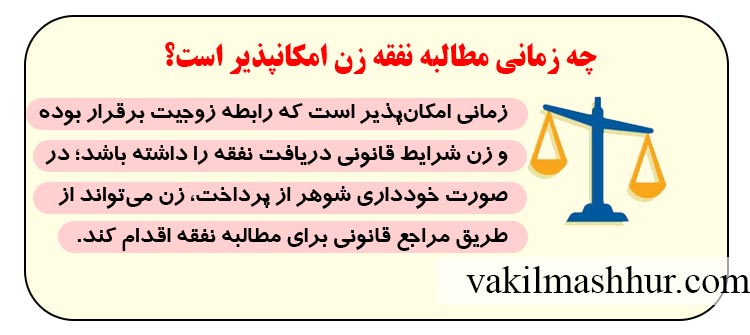 چه زمانی مطالبه نفقه زن امکانپذیر است؟