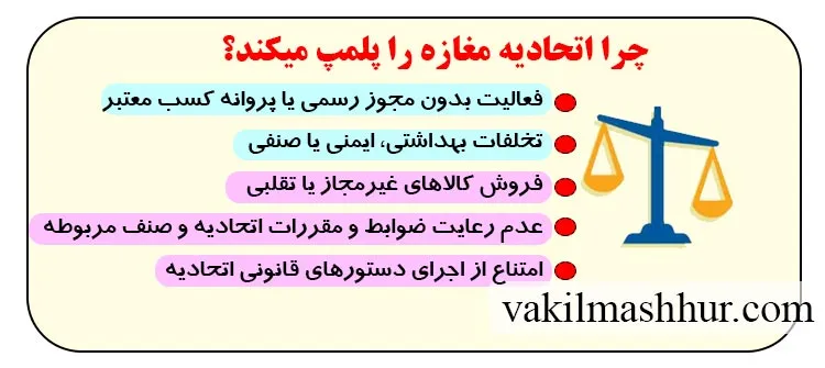چرا اتحادیه مغازه را پلمپ میکند؟