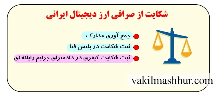 شکایت از صرافی ارز دیجیتال ایرانی