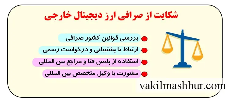نحوه شکایت از صرافی ارز دیجیتال خارجی