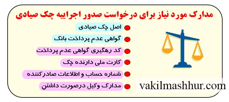 مدارک مورد نیاز برای درخواست صدور اجراییه چک صیادی