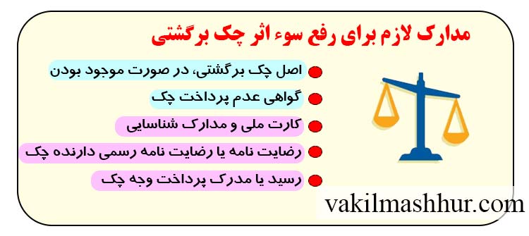 مدارک لازم برای رفع سوء اثر چک برگشتی