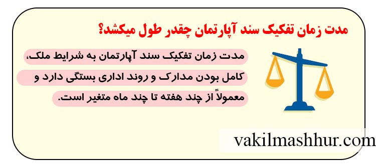 مدت زمان تفکیک سند آپارتمان چقدر طول میکشد؟