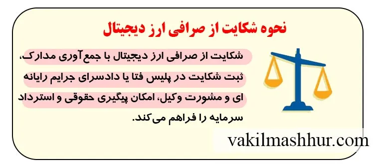 نحوه شکایت از صرافی ارز دیجیتال