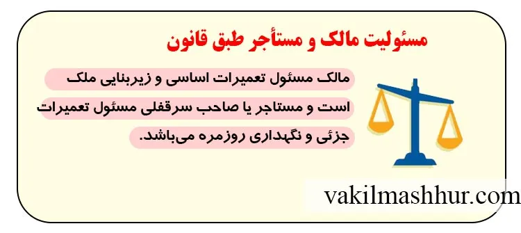 بررسی مسئولیت مالک و مستأجر طبق قانون