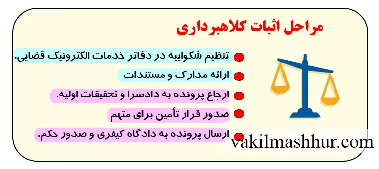 راهنمای انجام مراحل اثبات کلاهبرداری