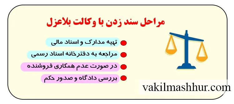 مراحل سند زدن با وکالت بلاعزل