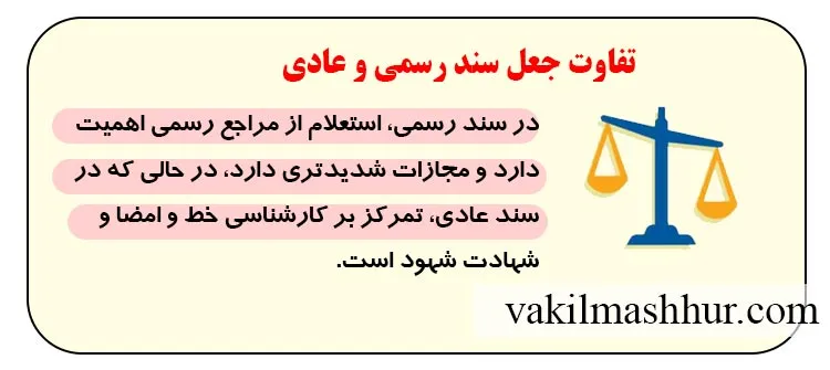 تفاوت جعل سند رسمی و عادی