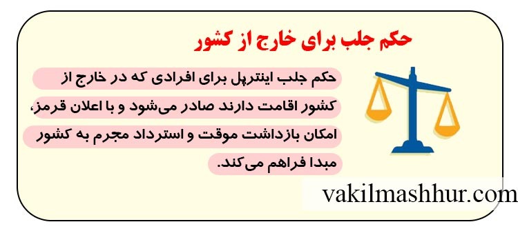نحوه حکم جلب برای خارج از کشور