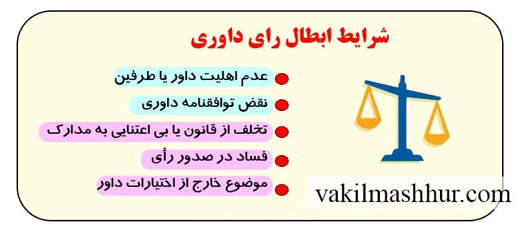 شرایط ابطال رای داوری