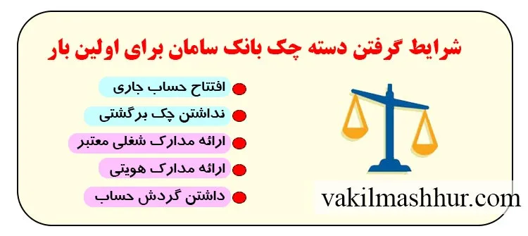 شرایط گرفتن دسته چک بانک سامان برای اولین بار