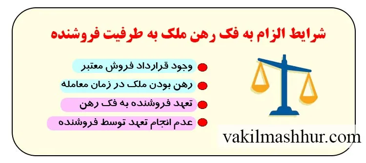 شرایط الزام به فک رهن ملک به طرفیت فروشنده