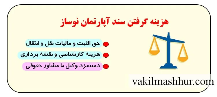 هزینه گرفتن سند آپارتمان نوساز