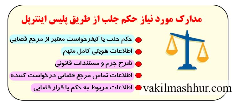 مدارک مورد نیاز حکم جلب از طریق پلیس اینترپل