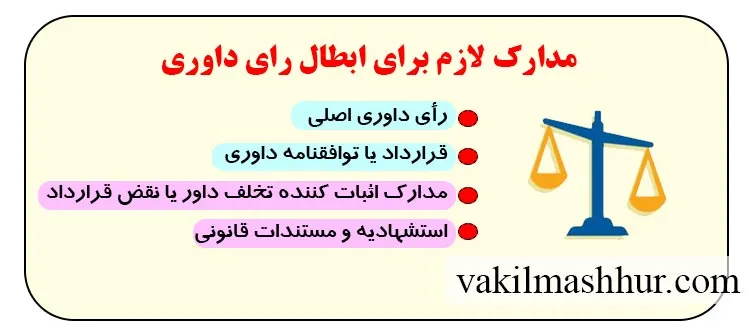 مدارک لازم برای ابطال رای داوری
