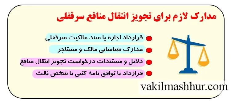 مدارک لازم برای تجویز انتقال منافع سرقفلی