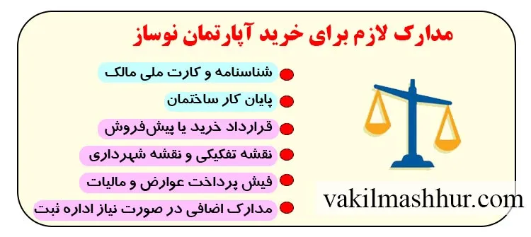 مدارک لازم برای خرید آپارتمان نوساز