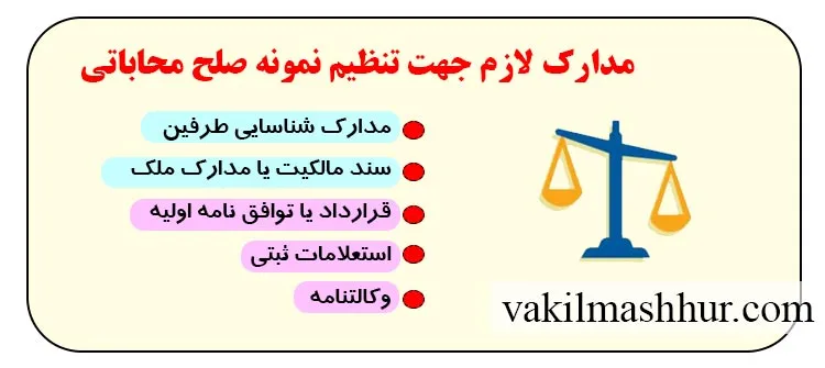 مدارک لازم جهت تنظیم نمونه صلح محاباتی