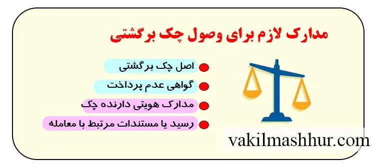 اسناد مورد نیاز برای وصول چک برگشتی