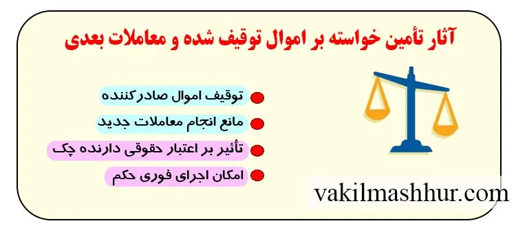 آثار تأمین خواسته بر اموال توقیف‌ شده و معاملات بعدی