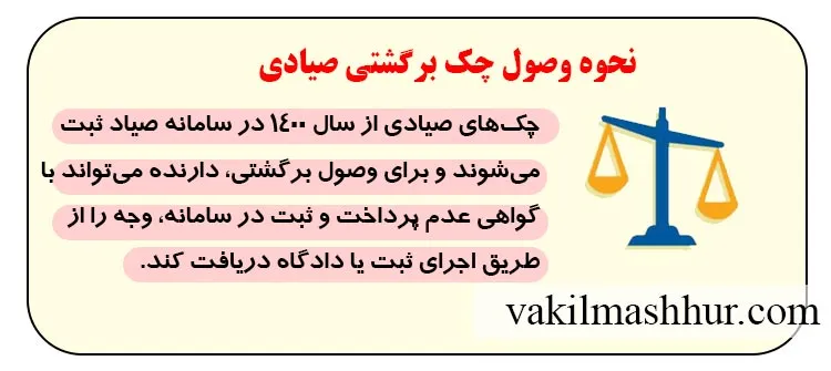 نحوه وصول چک برگشتی صیادی