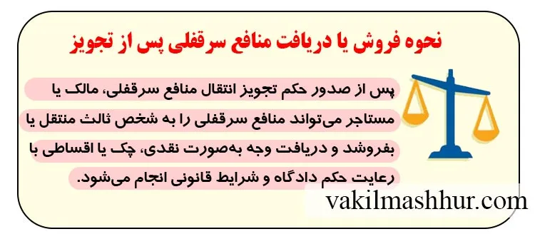 نحوه فروش یا دریافت منافع سرقفلی پس از تجویز