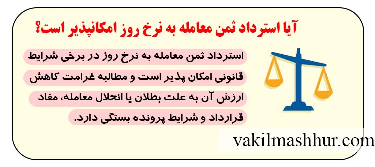 آیا استرداد ثمن معامله به نرخ روز امکانپذیر است؟