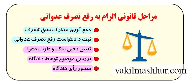 مراحل قانونی الزام به رفع تصرف عدوانی
