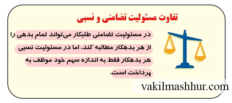 تفاوت مسئولیت تضامنی و نسبی
