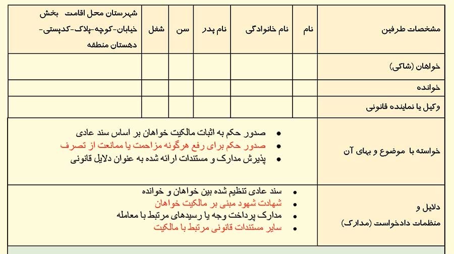 عکس دادخواست اثبات مالکیت با سند عادی